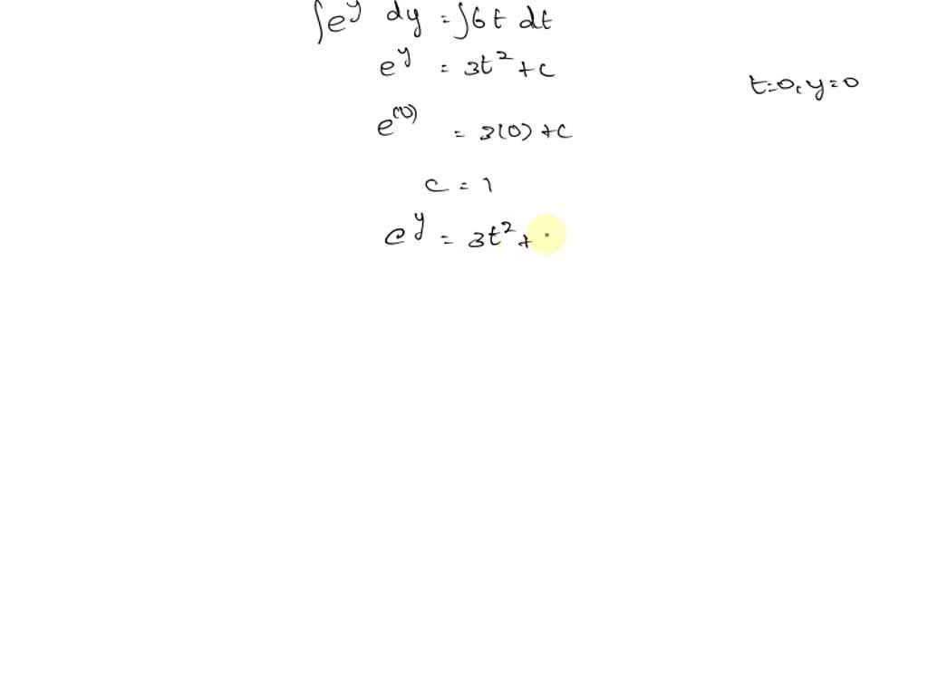 solved-consider-the-ivp-y-tvy-y-1-4-use-euler-s-method-to