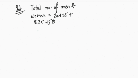 find-the-probability-of-selecting-either-a-non-smoker-or-a-woman-when-you-select-a-person-at-random-from-a-group-composed-of-20-female-smokers-35-male-smokers-25-female-non-smokers-and-50-ma-86372