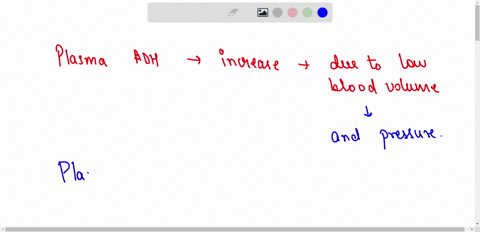 a-man-has-high-plasma-osmolarity-low-blood-pressure-and-low-blood-volume-because-of-these-conditions-all-of-the-following-would-increase-except-a-plasma-adh-b-plasma-aldosterone-c-thirst-d-p-60496