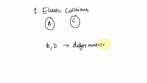 pre-lab-assignment-1-point-13-which-of-the-following-isare-the-best-examples-of-elastic-collisions-explain-why-you-chose-your-answers-a-a-collision-between-two-billiard-balls_-b-a-collision-87763
