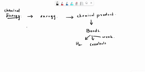 chemical-energy-is-most-often-released-by-________-a-reorganizing-molecules-with-each-other-b-creating-a-bond-between-two-molecules-c-breaking-a-bond-within-a-molecule-d-adding-phosphate-gro-82771