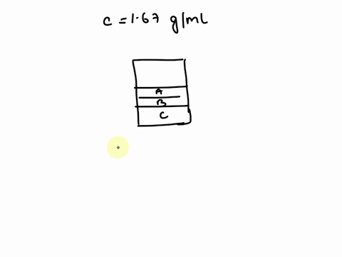 you-have-three-liquids-with-density-of-089-gml-075-gml-and-167-gml-c-represents-density-of-167-true-false-uml-80286