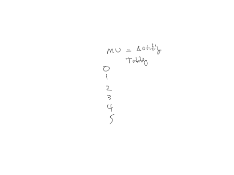 begintabularll-hline-multicolumn2c-utility-schedule-pints-of-ice-cream-hline-number-of-pints-total-utility-in-utils-hline-0-0-hline-1-25-hline-2-45-hline-3-60-hline-4-70-hline-5-65-hline-endtabular-re