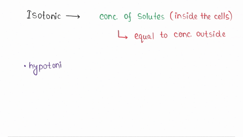 question-4-if-a-cell-has-the-same-concentration-of-dissolved-molecules-as-its-outside-environment-the-cells-condition-is-referred-to-as-being-hypotonic-hydrophobic-hypertonic-isotonic-hydrophilic-ques