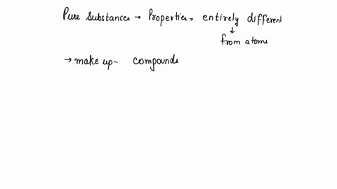 pure-substances-that-have-properties-entirely-different-from-the-atoms-that-make-it-up-are-_____-diatomic-molecules-compounds-neurons-photons-10443