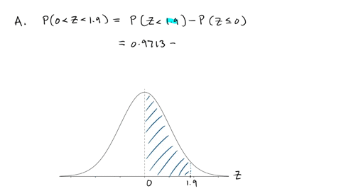 point-compute-the-following-probabilities-for-the-standard-normal-distribution-z-a-p0-z-19-b-p-1-z-085-cpz-175-53388