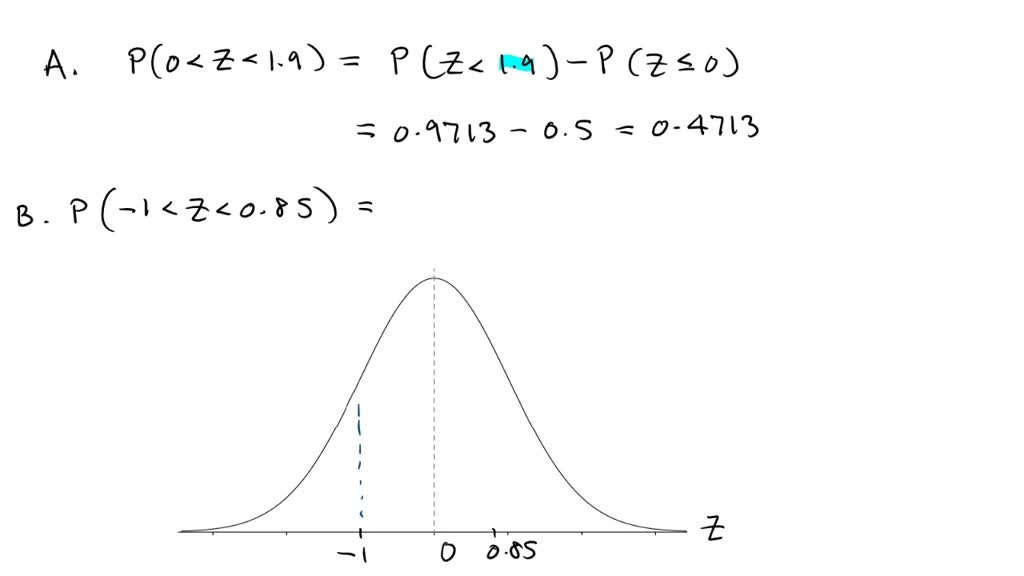 Solved: (2 Points) Compute The Following Probabilities For The Standard 