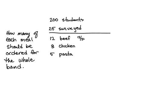 the-200-students-in-a-school-band-will-attend-an-awards-dinner-a-random-survey-of-25-of-these-students-was-conducted-to-determine-how-many-of-each-meal-should-be-prepared-for-the-dinner-the-19803