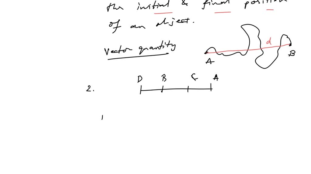 Quick Quiz Consider a football coach pacing back and forth along the  sidelines. The diagram below shows several of coach's positions at various  times. - ppt download