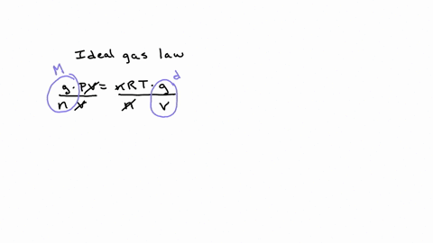 a-sample-of-an-unknown-gas-is-found-to-have-a-density-of-152-gl-at-a-pressure-of-109-atm-and-a-temperature-of-35-c-assume-ideal-behavior-the-molar-mass-of-the-unknown-gas-is-gmol