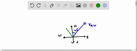 an-airplane-has-a-speed-of-300kmh-and-is-headed-ne-wind-is-blowing-from-n3o-w-with-a-speed-of-8okmh-determine-the-speed-of-the-plane-relative-to-the-ground-draw-a-diagram-36279