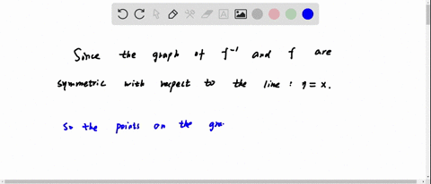 the-graph-of-one-to-one-function-f-is-given-draw-the-graph-of-the-inverse-function-for-convenience-and-hint-the-graph-ofyxis-also-given-choose-the-correct-graph-of-the-inverse-function-below-42348
