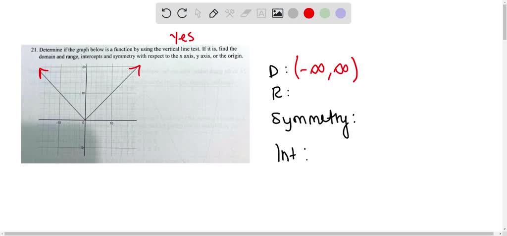 SOLVED: 21. Determine if the graph below is a function by using the ...