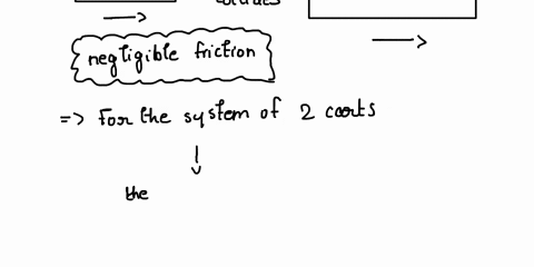 a-cart-of-mass-m-is-moving-with-negligible-friction-along-a-track-with-known-speed-to-the-righe-it-collides-with-and-sticks-to-a-cart-of-mass-4-moving-with-known-speed-v-to-the-right-which-o-20218