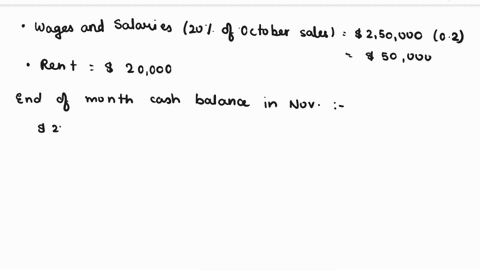 the-actual-sales-and-purchases-for-xenocore-inc-for-septemberand-october-2012-along-with-its-forecast-sales-and-purchases-forthe-period-november-2012-through-april-2013-follow-the-firmmakes2-15361