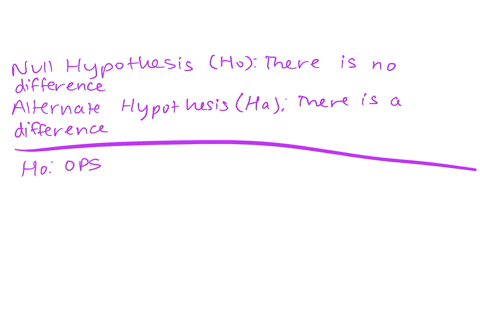 state-the-null-and-alternative-hypotheses-for-amazons-shopping-cart-ab-test-for-total-units-ordered-tuo-the-number-of-items-ordered-minimum-maximum-10909