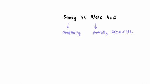 1-the-chemical-formulae-of-some-acids-are-listed-in-the-first-column-of-the-table-below-and-in-the-second-column-it-says-whether-each-acid-is-strong-or-weak-complete-the-table-list-the-chemical-formul