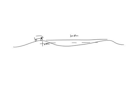 an-automobile-is-modeled-as-a-single-dof-system-with-a-mass-making-up-and-down-motion-it-travels-on-a-rough-road-whose-surface-varies-sinusoidally-with-an-amplitude-of-005-m-and-a-wavelength-20523