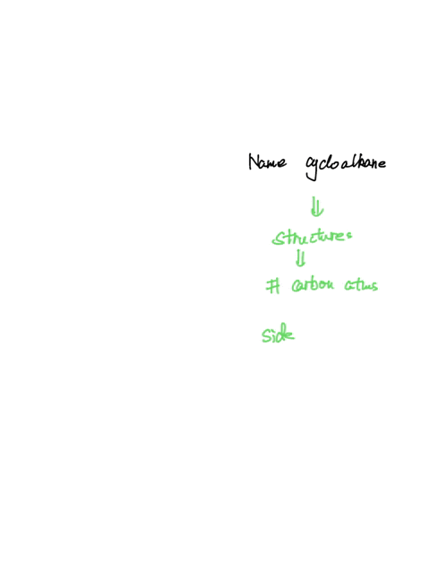 name-the-following-cycloalkanes-6-89771