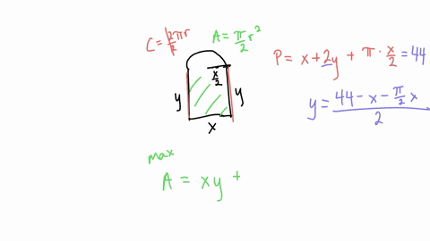 1-point-a-norman-window-has-the-shape-of-a-semicircle-atop-a-rectangle-so-that-the-diameter-of-the-semicircle-is-equal-to-the-width-of-the-rectangle-what-is-the-area-of-the-largest-possible-40437