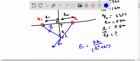 electric-field-from-two-charges-anegative-596-nc-charse-is-placed-4-6-mto-the-left-ofthe-origin-while-positive-235-n0-charge-is-placed-09-m-to-the-right-ofthe-orizin-what-will-the-feld-stren-12249
