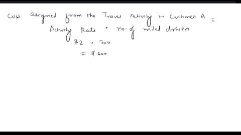 assume-a-companys-activity-based-costing-system-includes-three-activities-with-the-following-activity-rates-activity-cost-pool-activity-rate-travel-2-per-mile-driven-deliveries-50-per-delive-39329