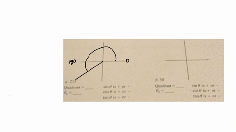 1-for-each-of-the-following-angles-9-marks-sheteh-the-angle-in-standard-position-with-a-protractice-state-the-quadrant-in-which-the-serminal-amb-rosades-circle-the-sign-of-each-trigonometric-ratio-or
