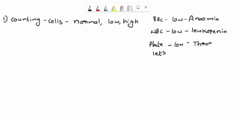 why-count-cells-what-are-the-different-methods-of-counting-cells-manual-semi-automatic-automatic-how-do-they-work-and-give-examples-ie-for-manual-define-and-explain-how-a-haemocytometer-work-92943
