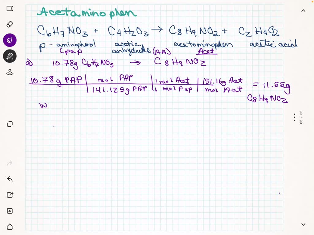 SOLVED The chemical reaction to make acetaminophen (paracetamol) is