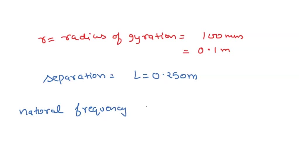 SOLVED The radius of gyration of a compound pendulum about the point