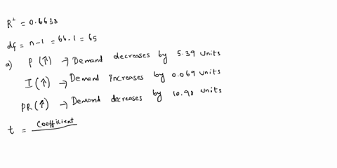 suppose-demand-for-a-product-is-determined-by-its-price-consumers-income-and-the-price-of-a-related-good-use-q-for-demand-p-for-price-m-for-income-and-pr-for-price-of-related-good-the-demand-13027