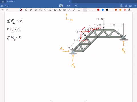 f4-3-the-truss-is-supported-by-a-pin-at-a-and-a-roller-at-b-determine-the-support-reactions-prob-f4-3