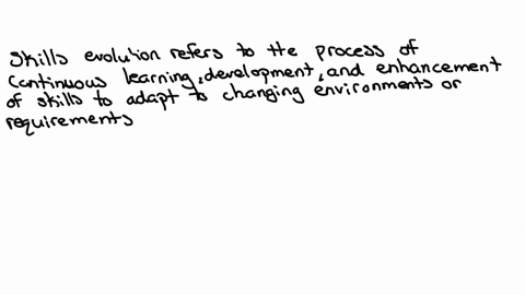 evaluate-and-analyse-what-is-meant-by-skills-evolution-by-evaluating-it-against-the-concept-of-learning-organizations-show-introduction-body-of-discussion-and-conclusion-include-the-2019-2023-intext-r