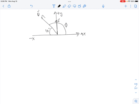 to-apply-problem-solving-strategy-201-magnetic-forces-at-a-given-instant-a-particle-with-mass-500103kg-and-charge-350108c-has-velocity-of-magnitude-of-200105ms-in-the-y-direction-it-is-movin-99107