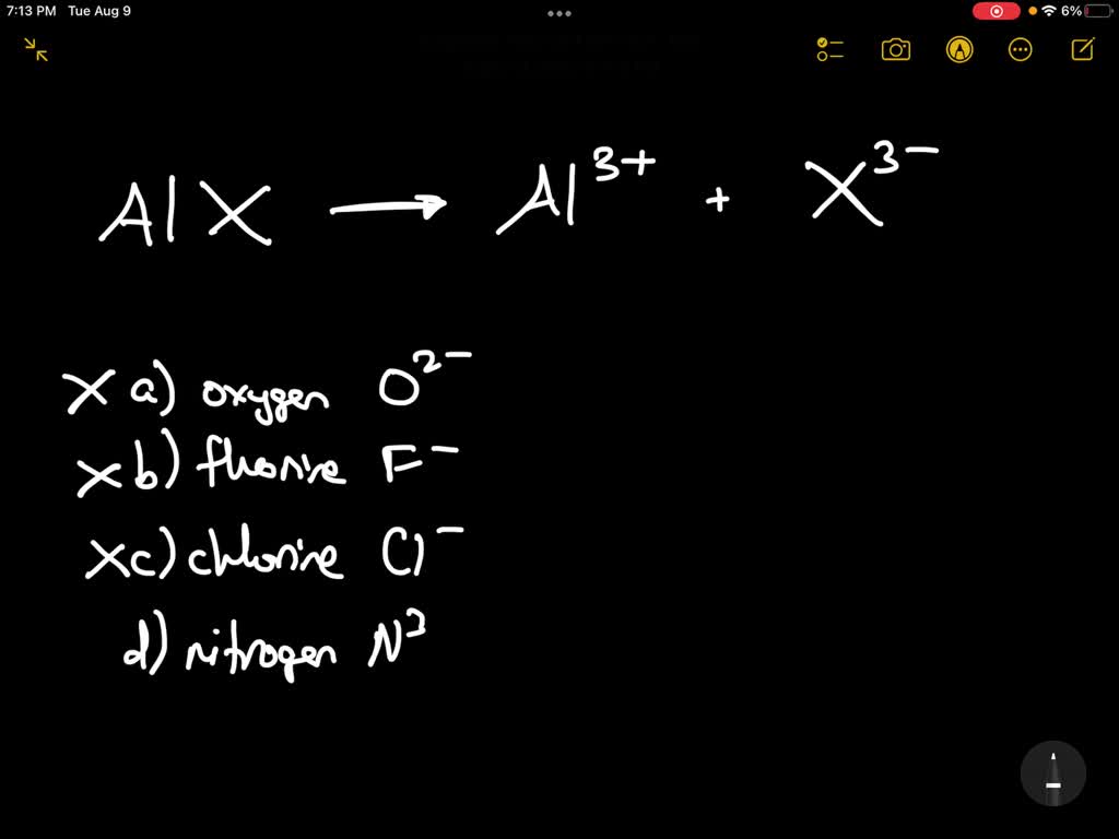 SOLVED Aluminum reacts with certain nonmetallic element to form