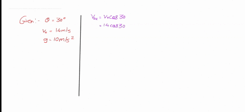 a-kicked-football-leaves-the-ground-at-an-angle-30o-to-the-horizontal-with-an-initial-speed-of-14-ms-calculate-the-final-velocity-before-the-ball-hits-the-ground