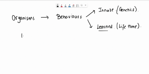 what-is-a-learned-behavior-a-behavior-passed-down-from-parents-a-behavior-shaped-by-the-environment-a-behavior-that-develops-naturally-a-behavior-that-helps-an-organism-camouflage-08467