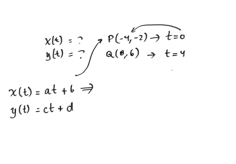 find-parametric-equations-for-a-line-through-p42-and-q86-so-that-the-points-p-and-q-correspond-to-the-parameter-values-t0-and-t4-respectively-xt-yt-12826
