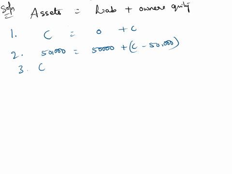mohit-has-the-following-transaction-prepare-accounting-equation-a-business-started-with-cash-b-purchase-goods-from-rohit-rupees-50000c-sales-goods-on-credit-to-manish-costing-rupees-17500-ru-13301