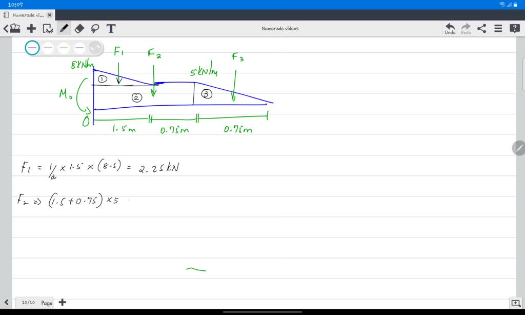 SOLVED: A. Determine The Magnitude Of The Equivalent Resultant Force ...