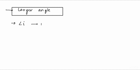 during-refraction-will-a-smaller-or-larger-angle-of-incidence-produce-more-color-dispersion-why-01301