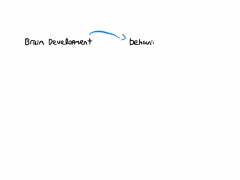 which-perspective-is-most-directly-involved-with-the-study-of-how-brain-development-might-affect-behavior-a-nature-versus-nurture-b-biopsychology-c-cognitive-behavioral-d-sociat