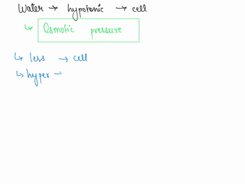water-molecules-moving-from-a-hypotonic-solution-into-a-cell-exert-a-diffusive-pressure-b-gradient-pressure-c-hypotonic-pressure-d-osmotic-pressure-61603