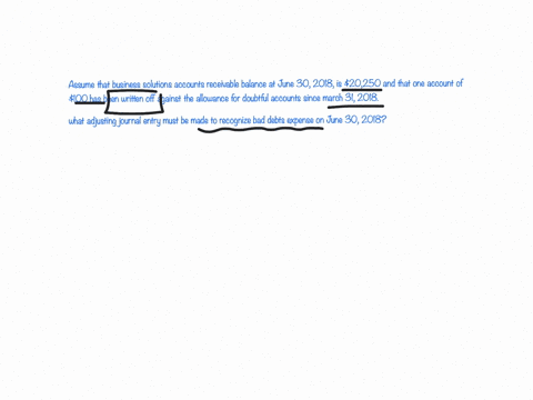 assume-that-business-solutions-accounts-receivable-balance-at-june-30-2018-is-20250-and-that-one-account-of-100-has-been-written-off-against-the-allowance-for-doubtful-accounts-since-march-3-37233