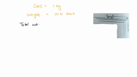 conceptual-physics-practice-page-chapter-newton-second-law-f-motion-dropping-masses-and-accelerating-cart-applied-lorce-consider-kg-cart-being-pulled-by-cce-eration-the-car-is-according-newt-09113