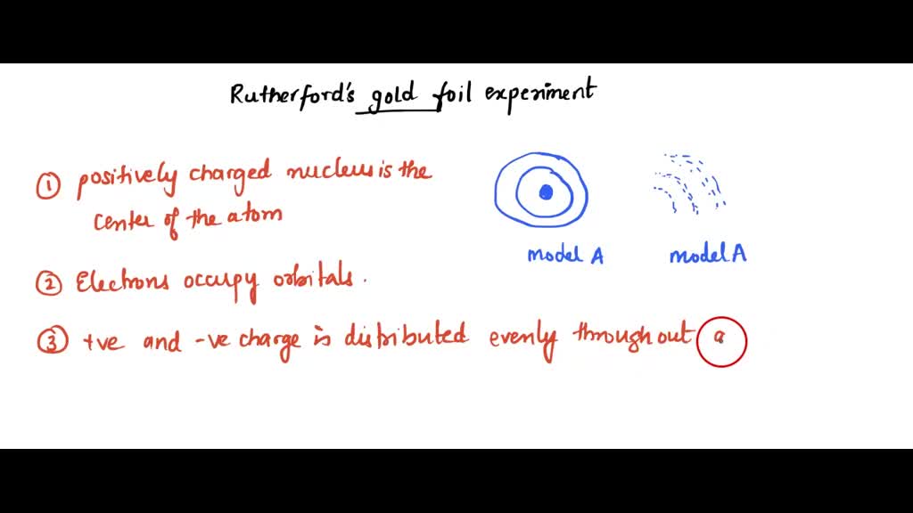 SOLVED and model B based on Rutherford gold = foil experiment? Choose