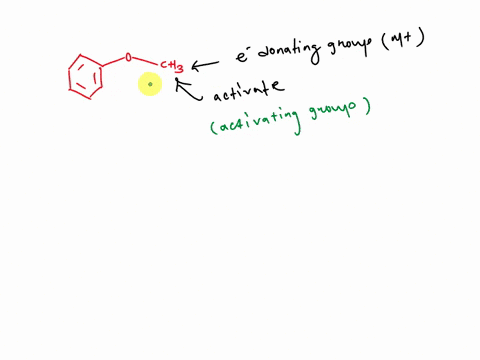a-in-the-sulfonation-of-methoxybenzene-substitution-occurs-at-the-ortho-and-meta-carbon-atoms-as-shown-briefly-explain-how-the-methoxy-substituent-is-ortho-and-para-directing-b-if-the-reacti-53413