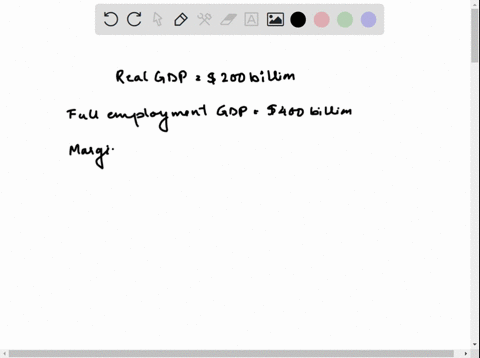 if-real-gdp-is-200-billion-full-employment-gdp-is-400-billion-and-the-marginal-propensity-to-consume-is-075-then-congress-should-53899