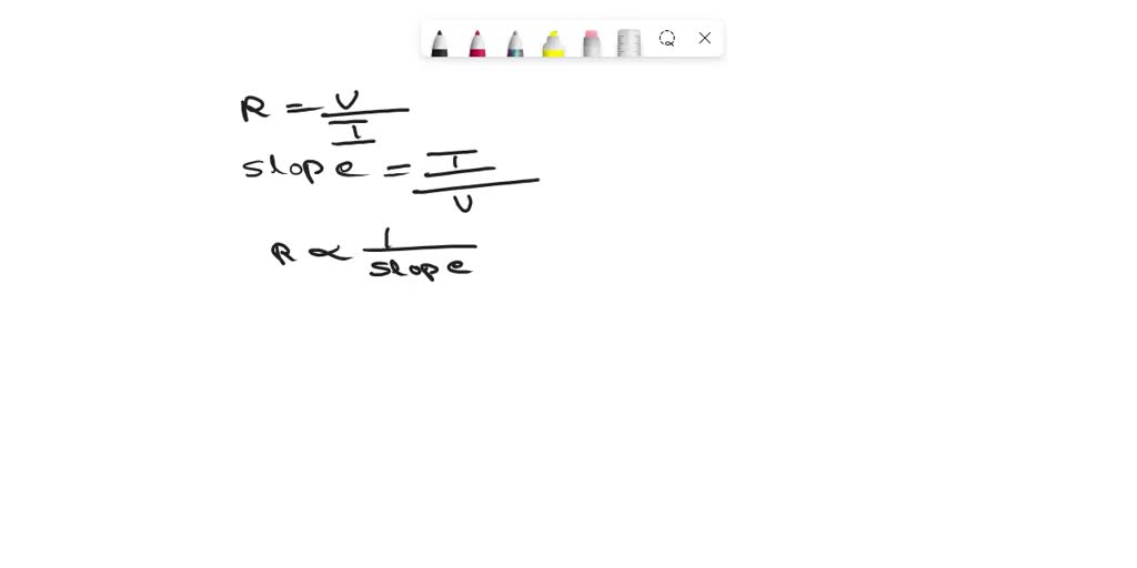 SOLVED Telegraph shows the currentvoltage characteristic for a