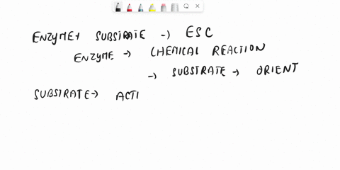 what-will-happen-to-a-chemical-reaction-if-a-chemical-binds-to-the-enzymes-active-site-but-is-not-the-substrate-a-the-reaction-rate-will-not-change-b-the-reaction-rate-will-increase-c-the-re-87636